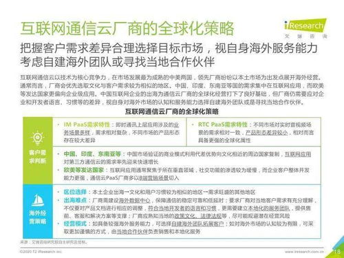《連接無界 2020年全球互聯(lián)網(wǎng)通信云行業(yè)深度洞察》——基于艾瑞咨詢報告的解析